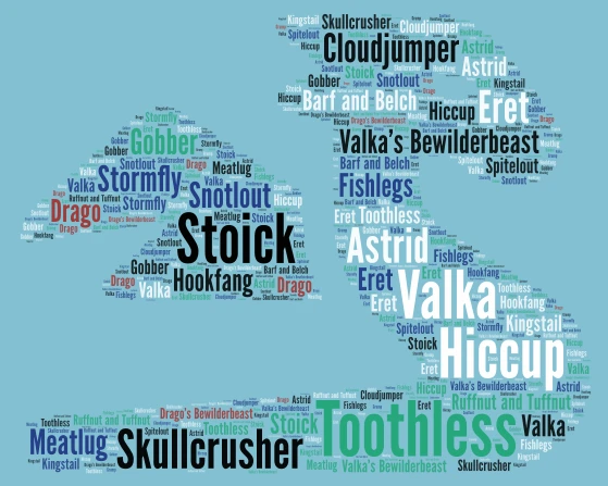 How To Train Your Dragon #2 word cloud art