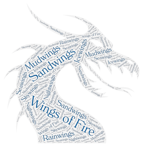 Wings of Fire Bobby word cloud art