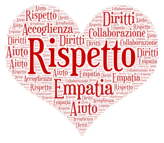 Il cuore dell'inclusione word cloud art