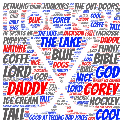 Ian daddy word cloud art