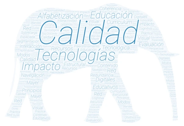 ARBOL DE PALABRAS word cloud art