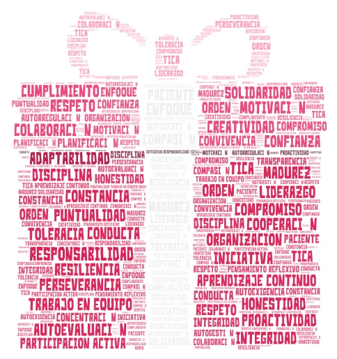 Happy Birthday Present word cloud art