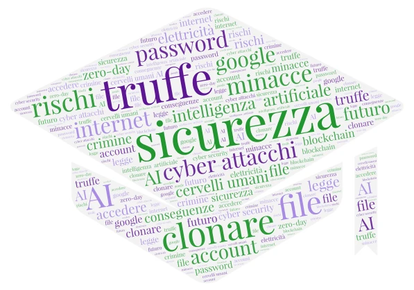 lupo.hacker,truffen e cybersecurity word cloud art