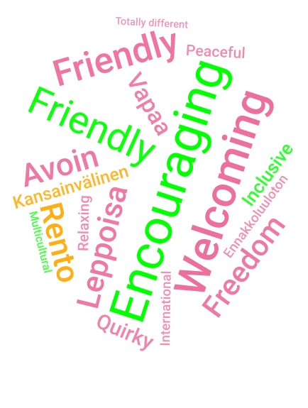 1st of May word cloud art