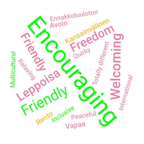1st of May word cloud art