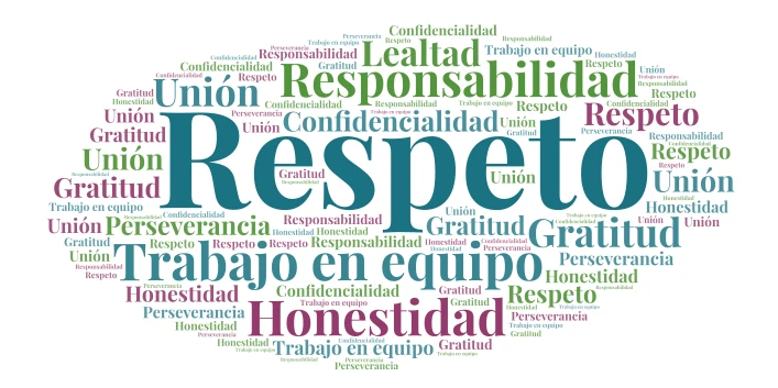 Imagen word cloud art