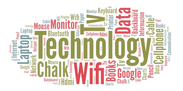 technology  word cloud word cloud art