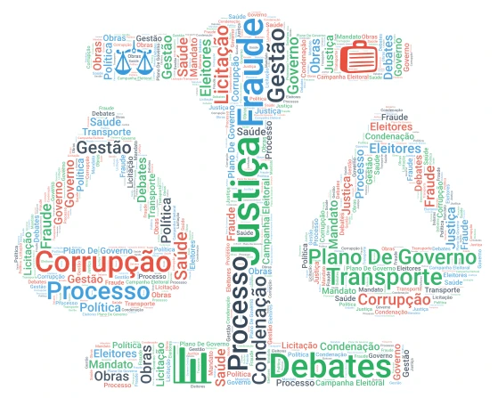 nuvem de palavras word cloud art