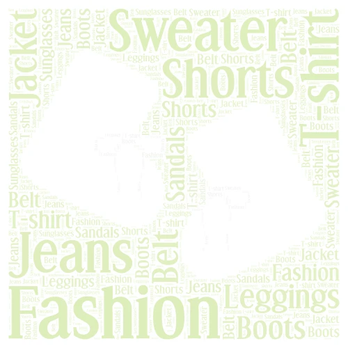 Fashion Wardrobe word cloud art