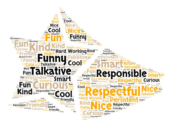 Jose word cloud art