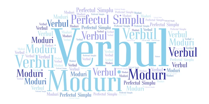 Verbul în Română word cloud art