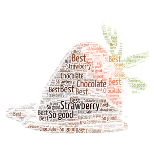 Chocolate and Strawberry word cloud art