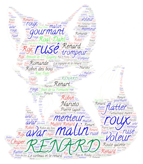 6M FRYDZINSKI Julia  word cloud art