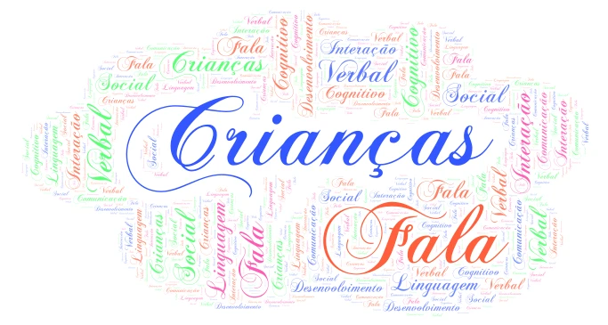 Interação Criança-Linguagem word cloud art