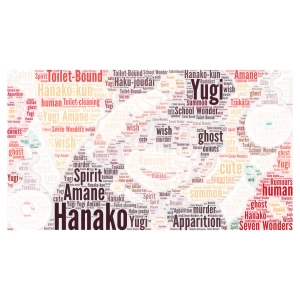 Hanako-kun word cloud art
