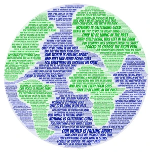 Poem of Our World word cloud art