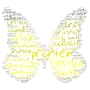 optyka word cloud art