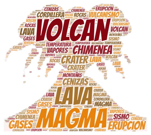 Vulcano word cloud art