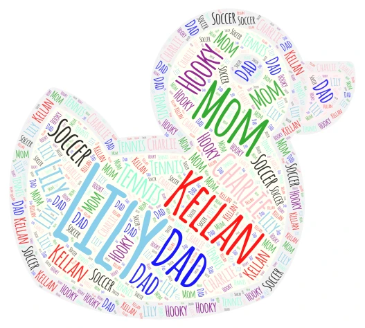 Things that I love word cloud art