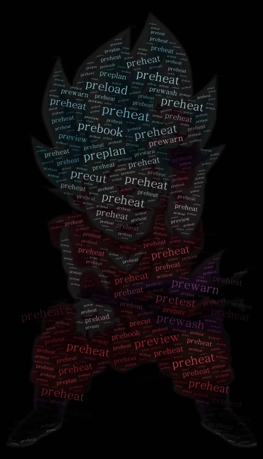 goku word cloud art