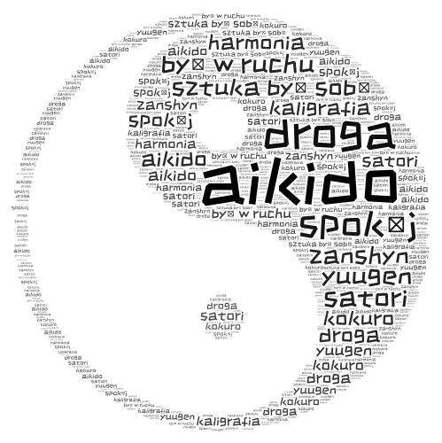 MyAikido_Studia word cloud art