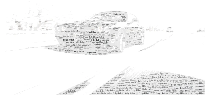 Dodge hellcat word cloud art