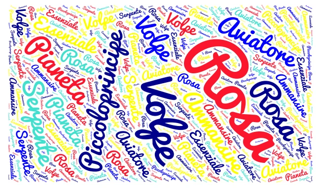 Le Petit Prince word cloud art
