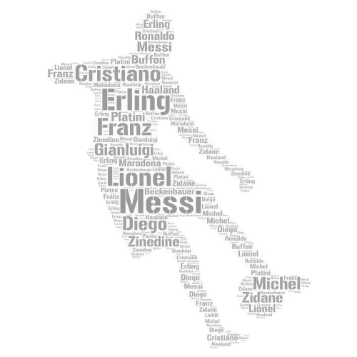 soccer players of all time!!! word cloud art