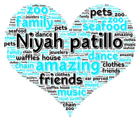 Heart word cloud art