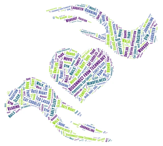 Self Care word cloud art