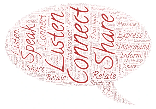 Leaf of Communication word cloud art
