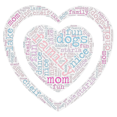 willett word cloud art