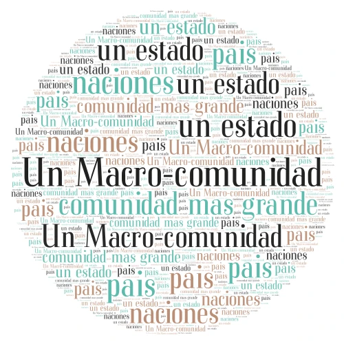 Un Macro-comunidad word cloud art