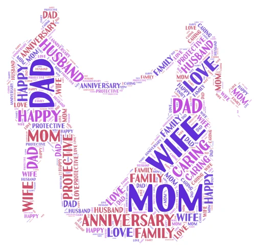 yayaya word cloud art