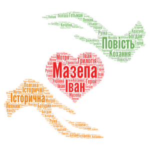 Богдан Лепкий word cloud art