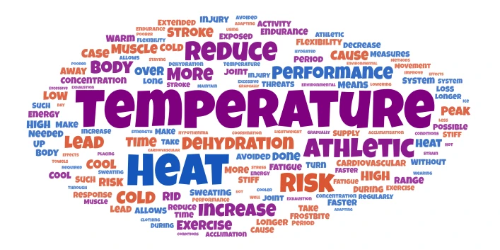 sport science cloud word cloud art