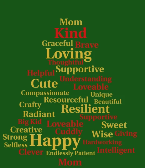 Mom Christmas shirt Final word cloud art