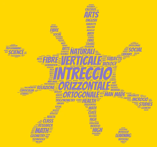 INTRECCIO word cloud art