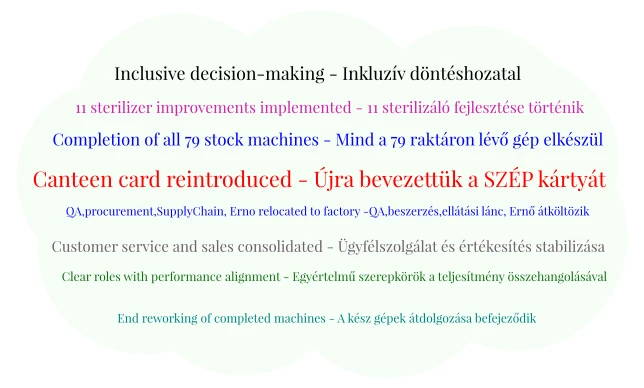 actions taken word cloud art