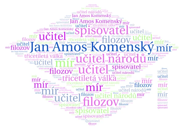 Jan Amos Komenský word cloud art