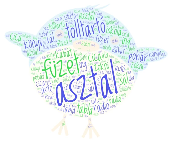 Szavak csoportosítása word cloud art