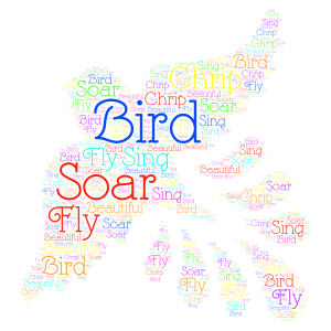 Bird word cloud art