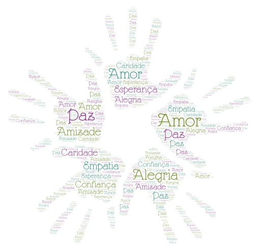 Autismo word cloud art