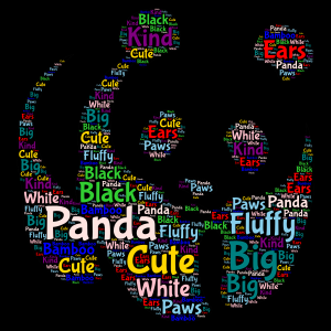Pandas are so Cute word cloud art