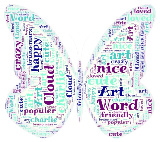 charlie word cloud art