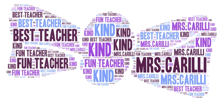 Mrs.Carilli word cloud art