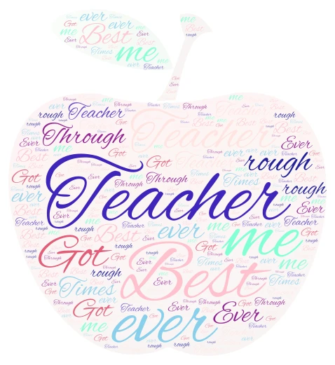 Best teacher word cloud art