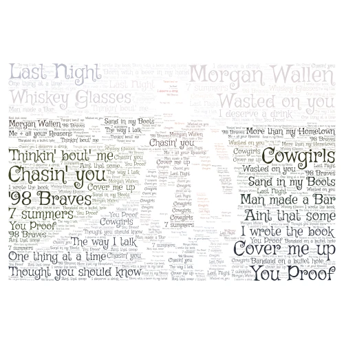 Morgan Wallen word cloud art