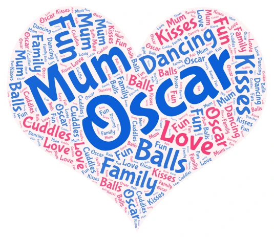 Oscar word cloud art