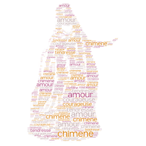 Copy of lysa bovin 4e2 word cloud art